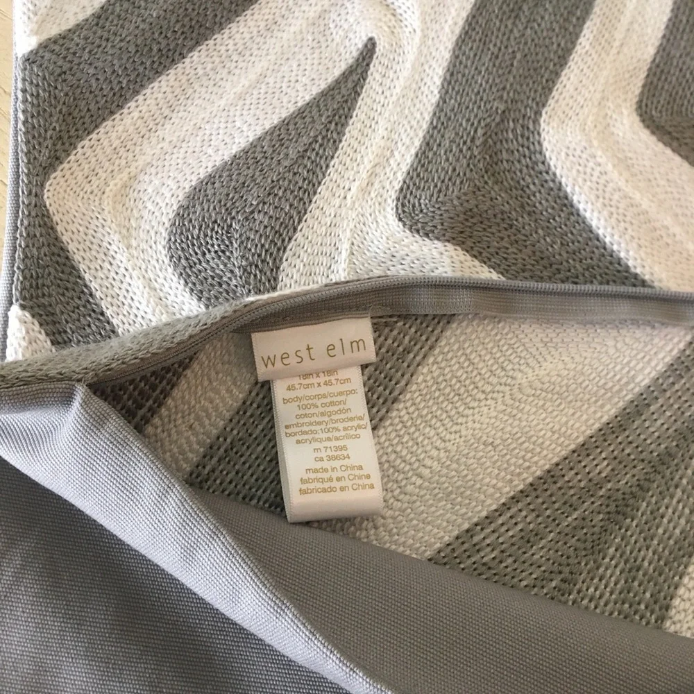 Not for Sale. (Duplicate Listing)